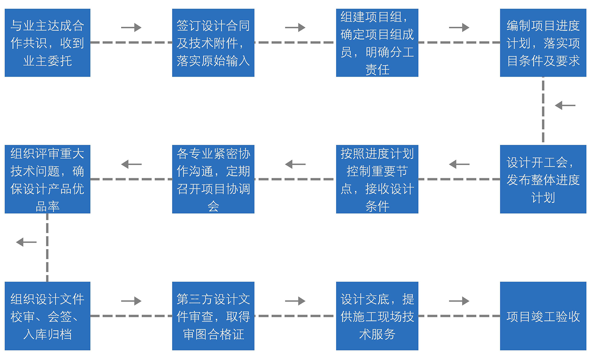 香港老牌印刷图源图库