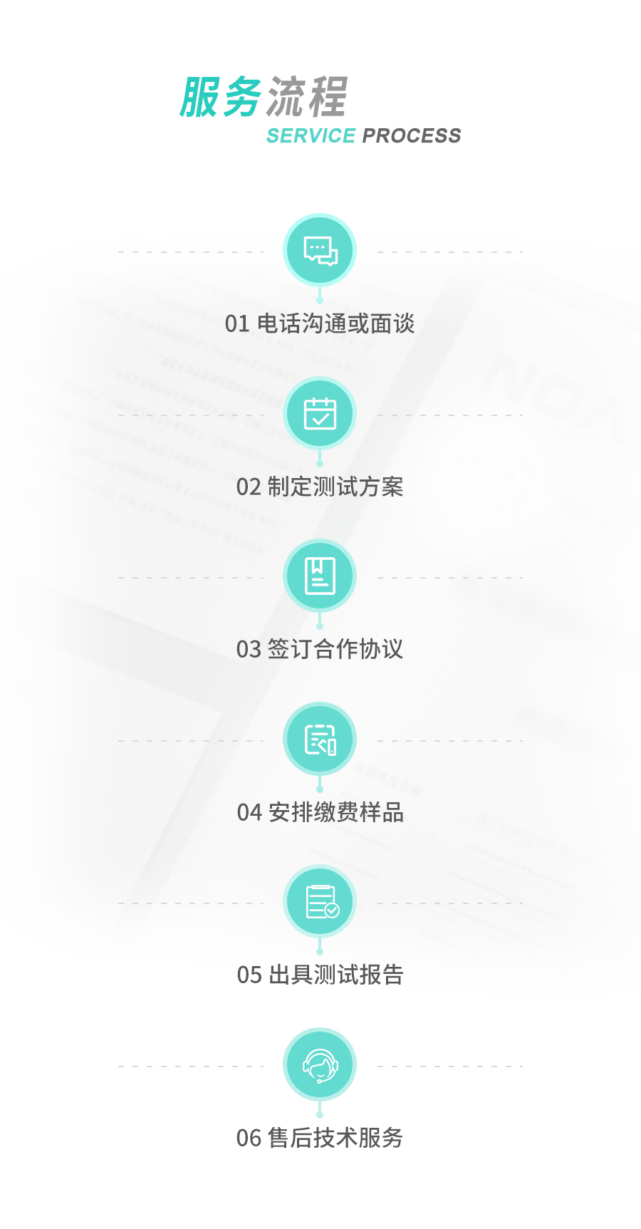 香港老牌印刷图源图库