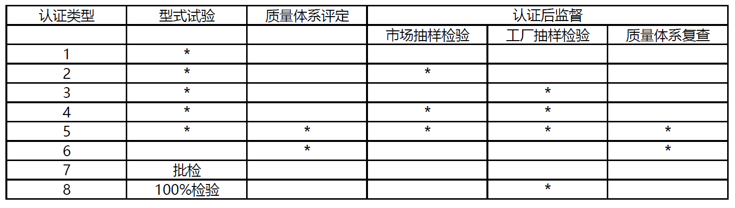 香港老牌印刷图源图库
