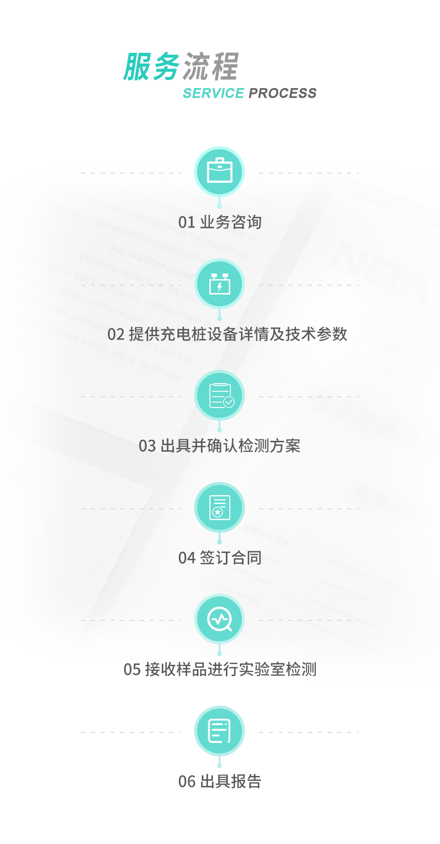 香港老牌印刷图源图库