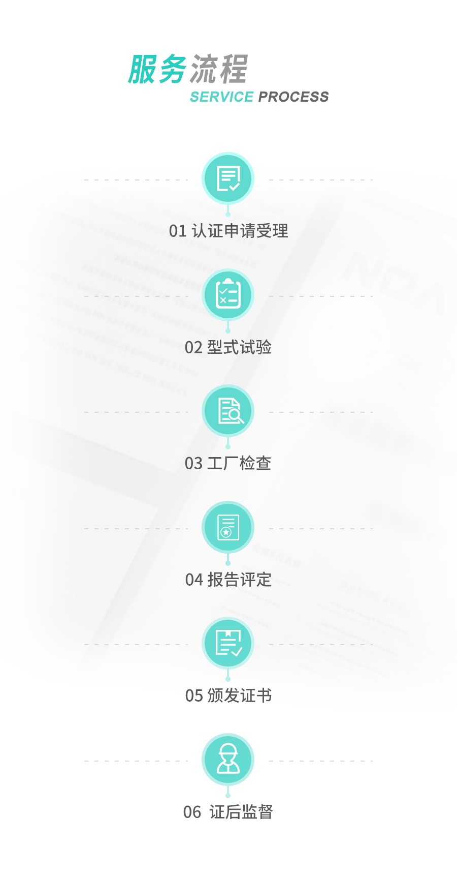 香港老牌印刷图源图库