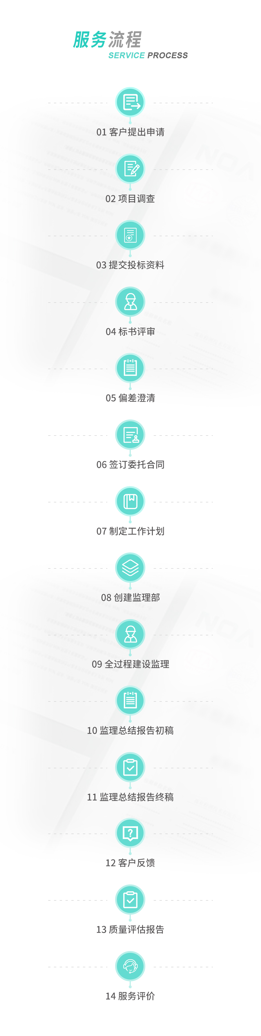 香港老牌印刷图源图库