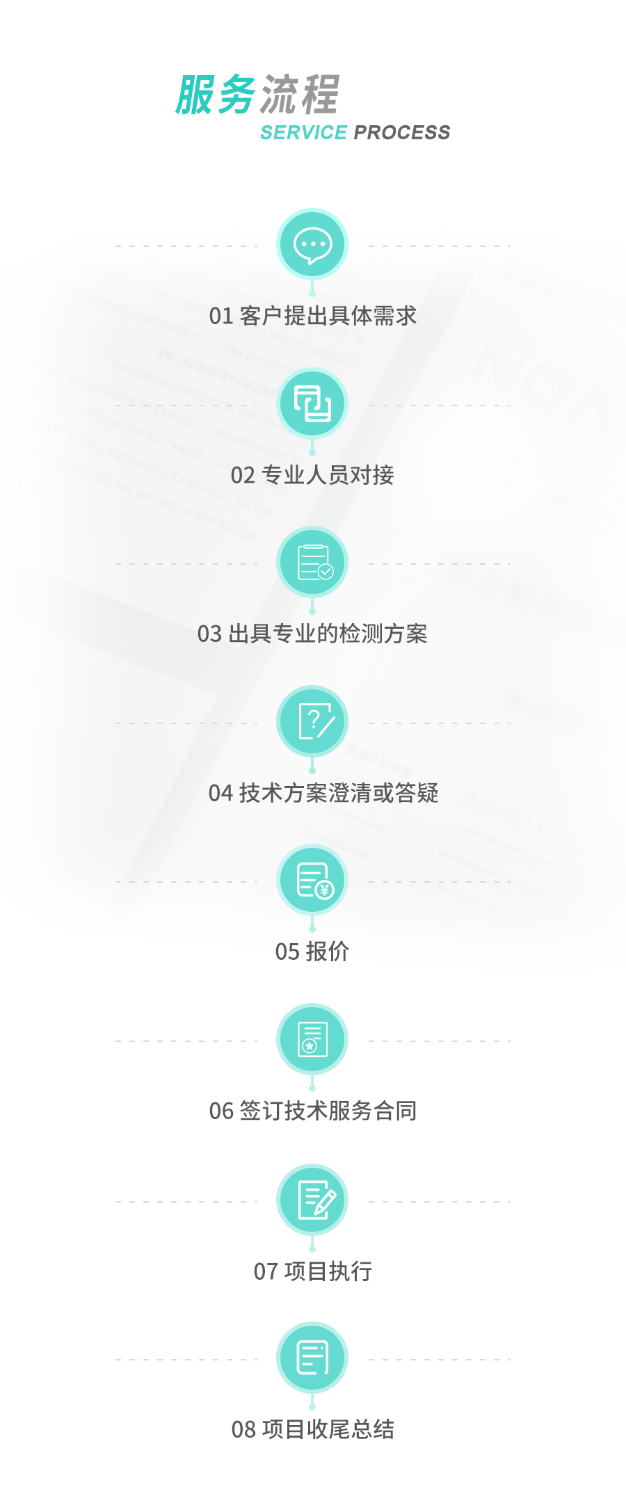 香港老牌印刷图源图库