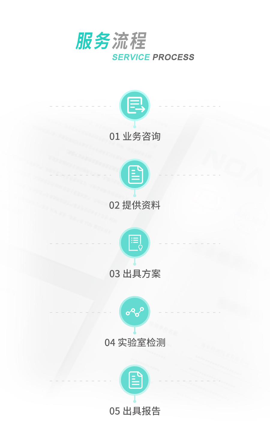 香港老牌印刷图源图库