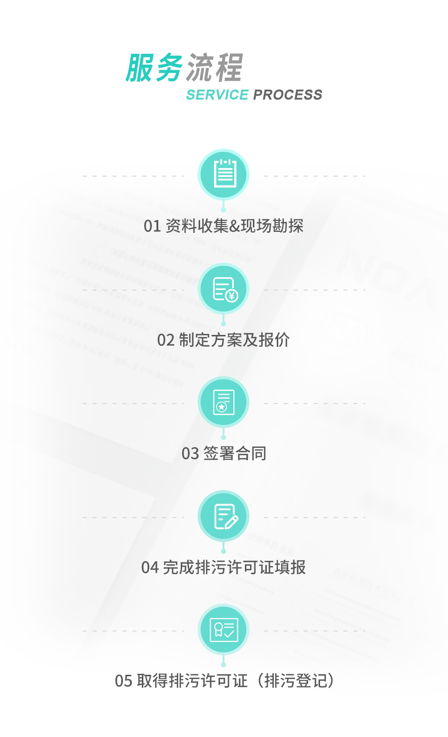 香港老牌印刷图源图库