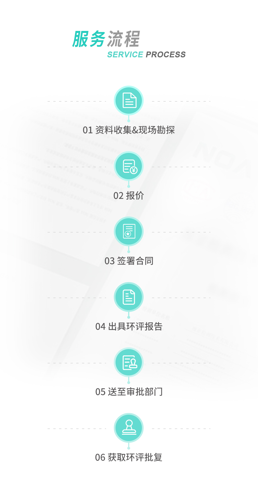 香港老牌印刷图源图库