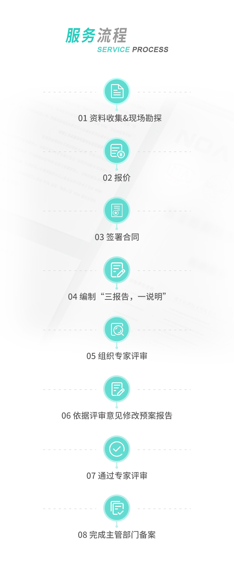 香港老牌印刷图源图库