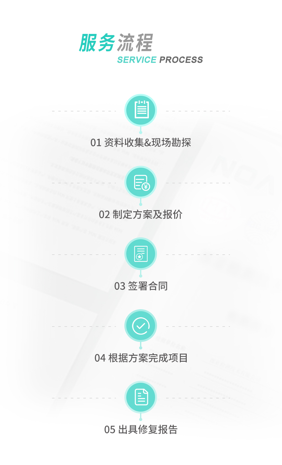 香港老牌印刷图源图库