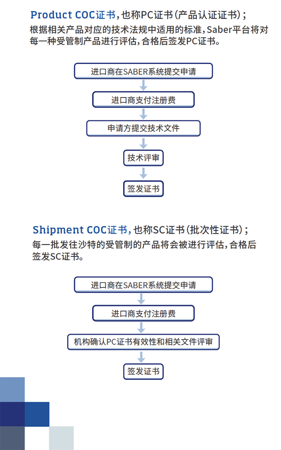 香港老牌印刷图源图库