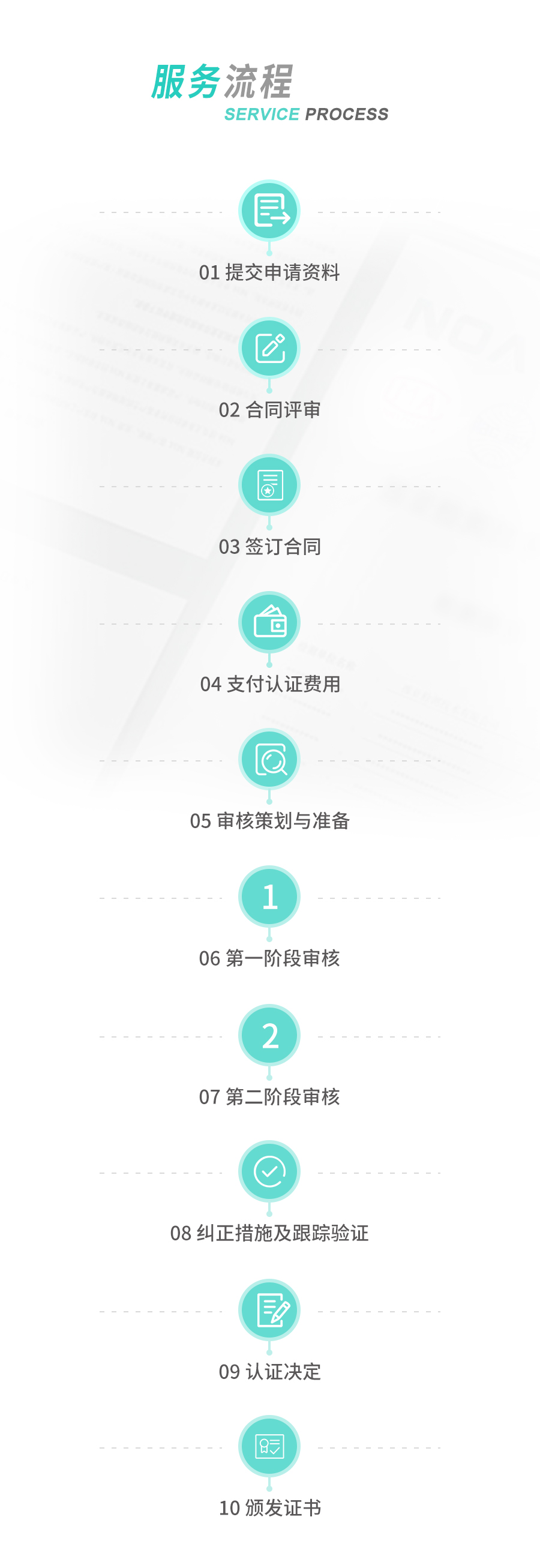 香港老牌印刷图源图库