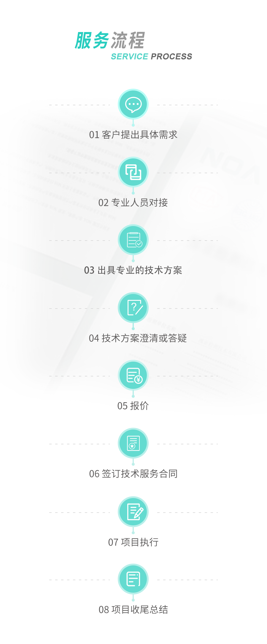 香港老牌印刷图源图库