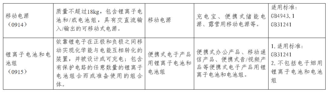 香港老牌印刷图源图库