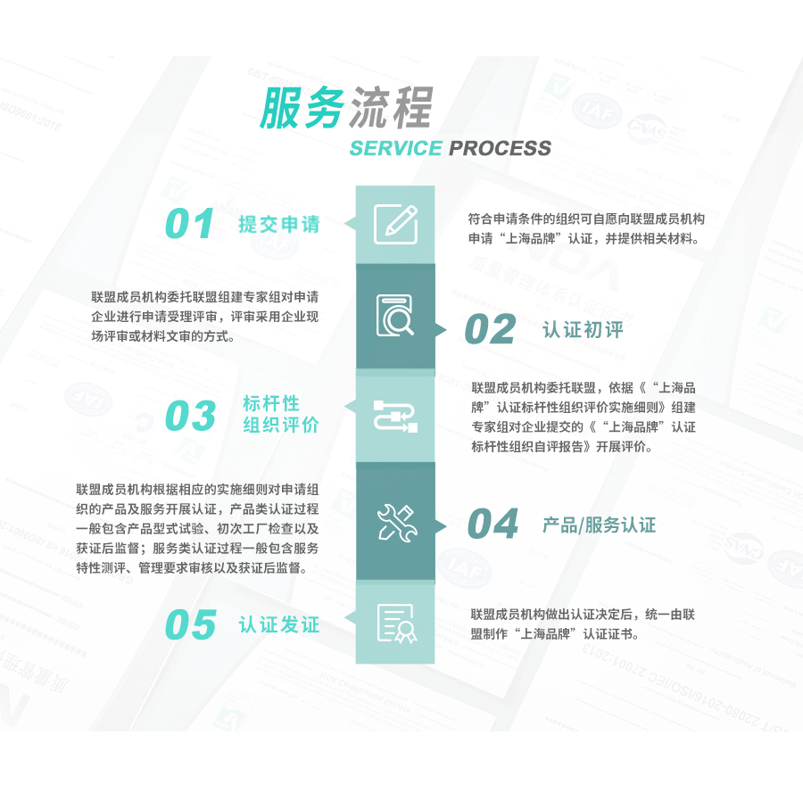 香港老牌印刷图源图库