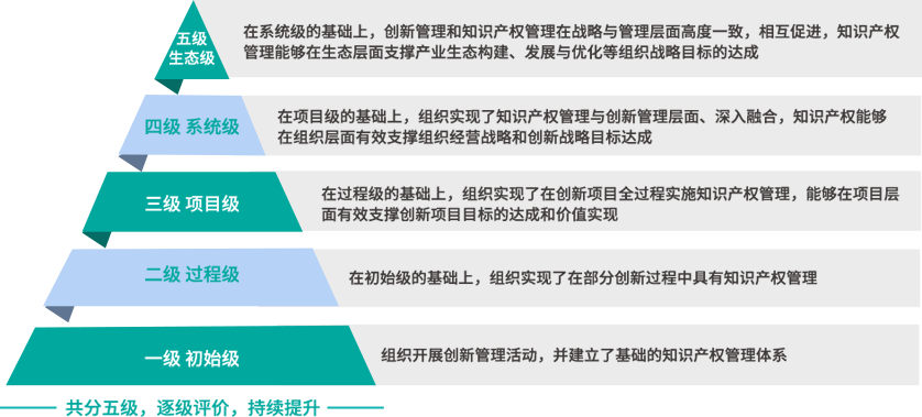 香港老牌印刷图源图库