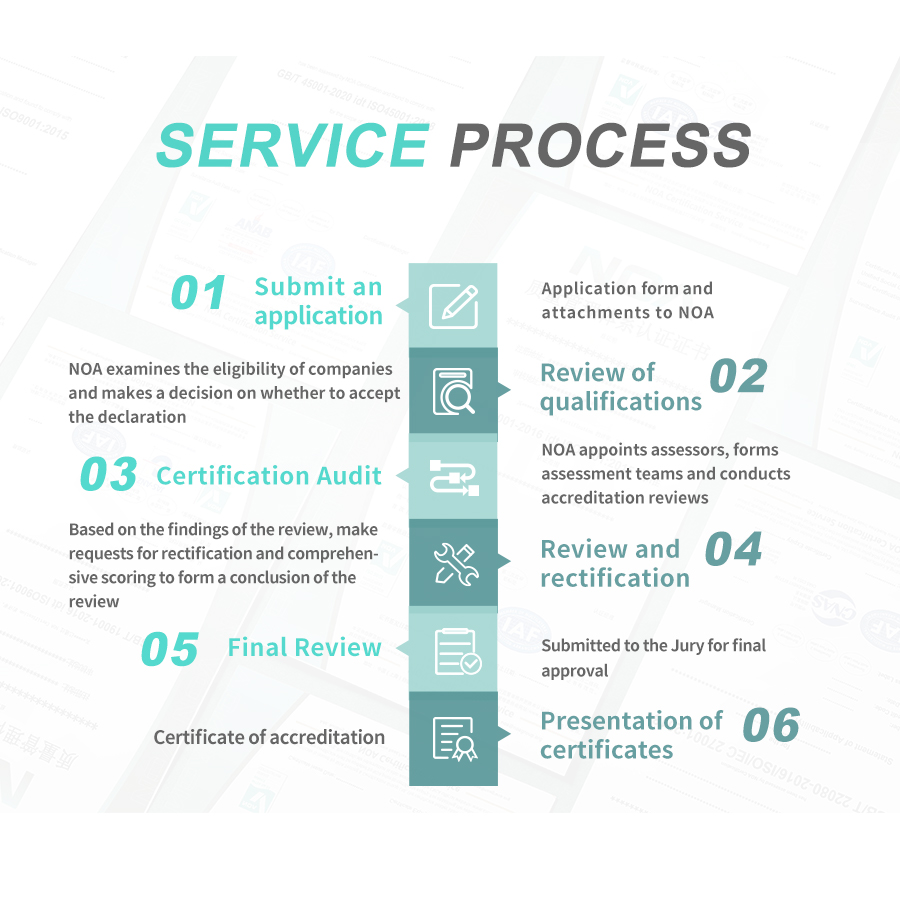 香港老牌印刷图源图库