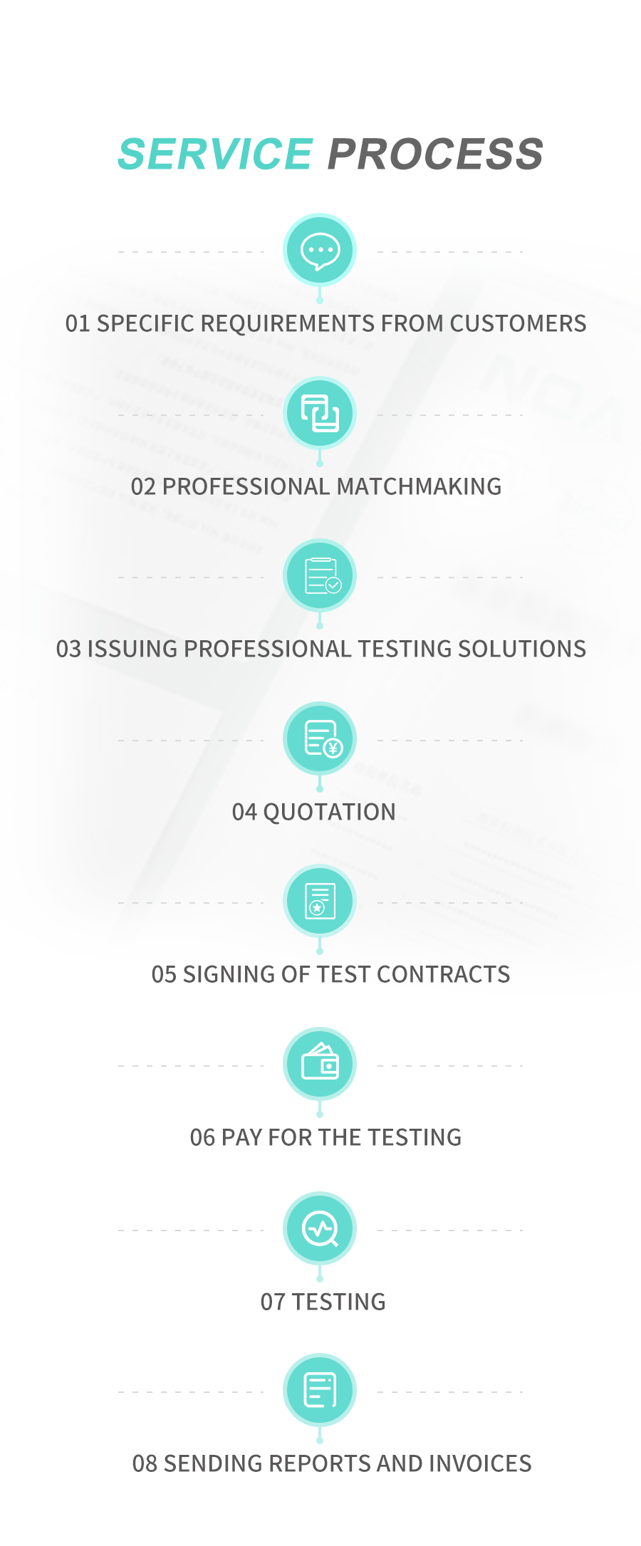 香港老牌印刷图源图库