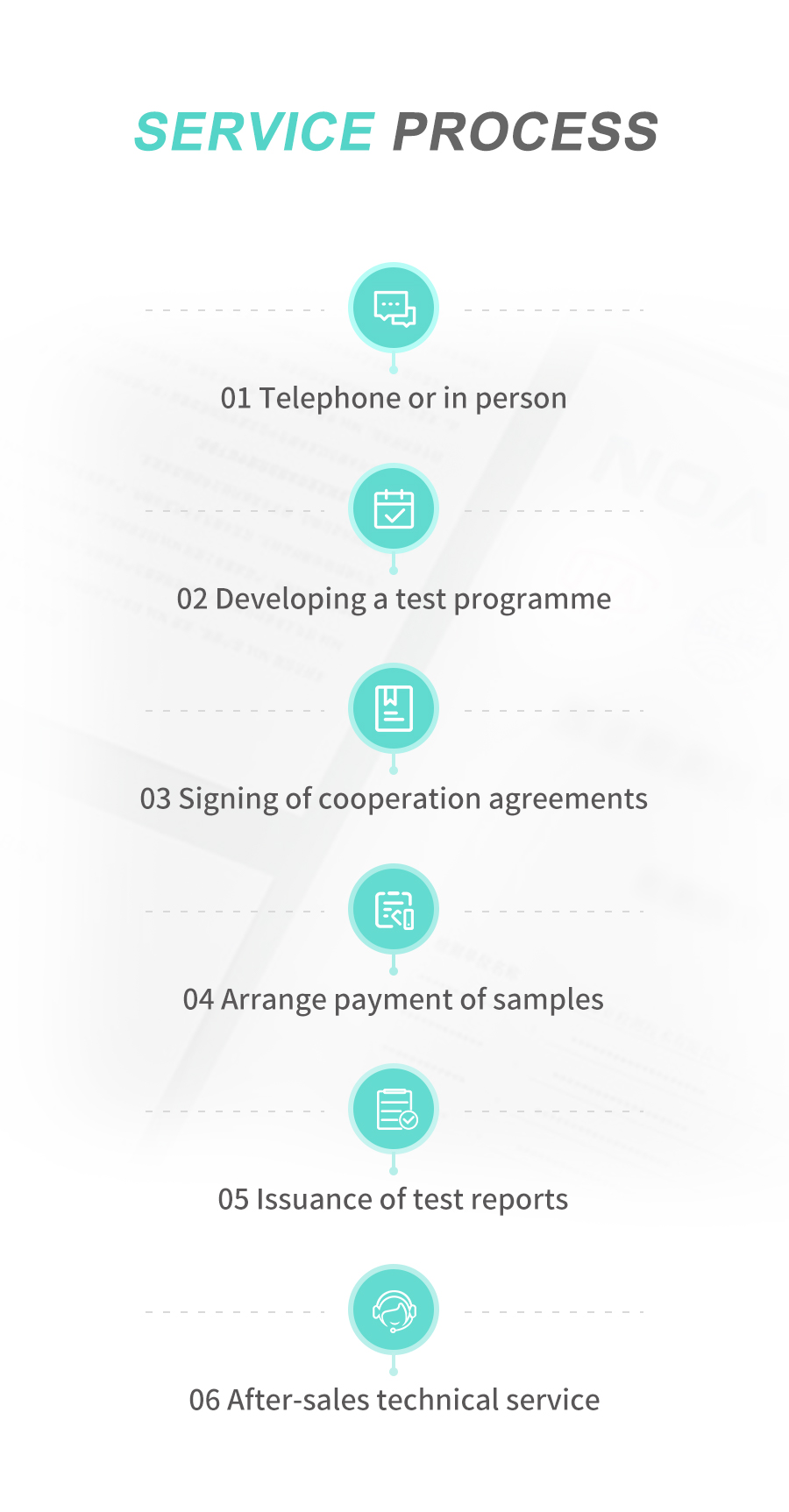 香港老牌印刷图源图库