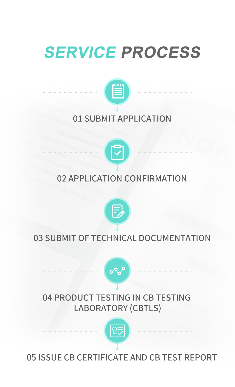 香港老牌印刷图源图库