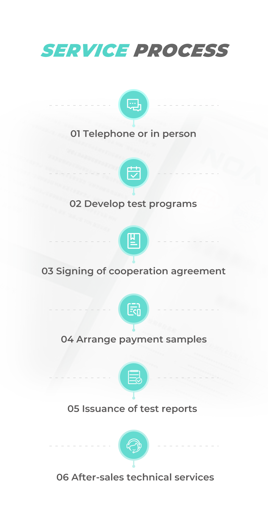 香港老牌印刷图源图库
