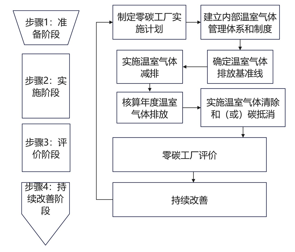 香港老牌印刷图源图库