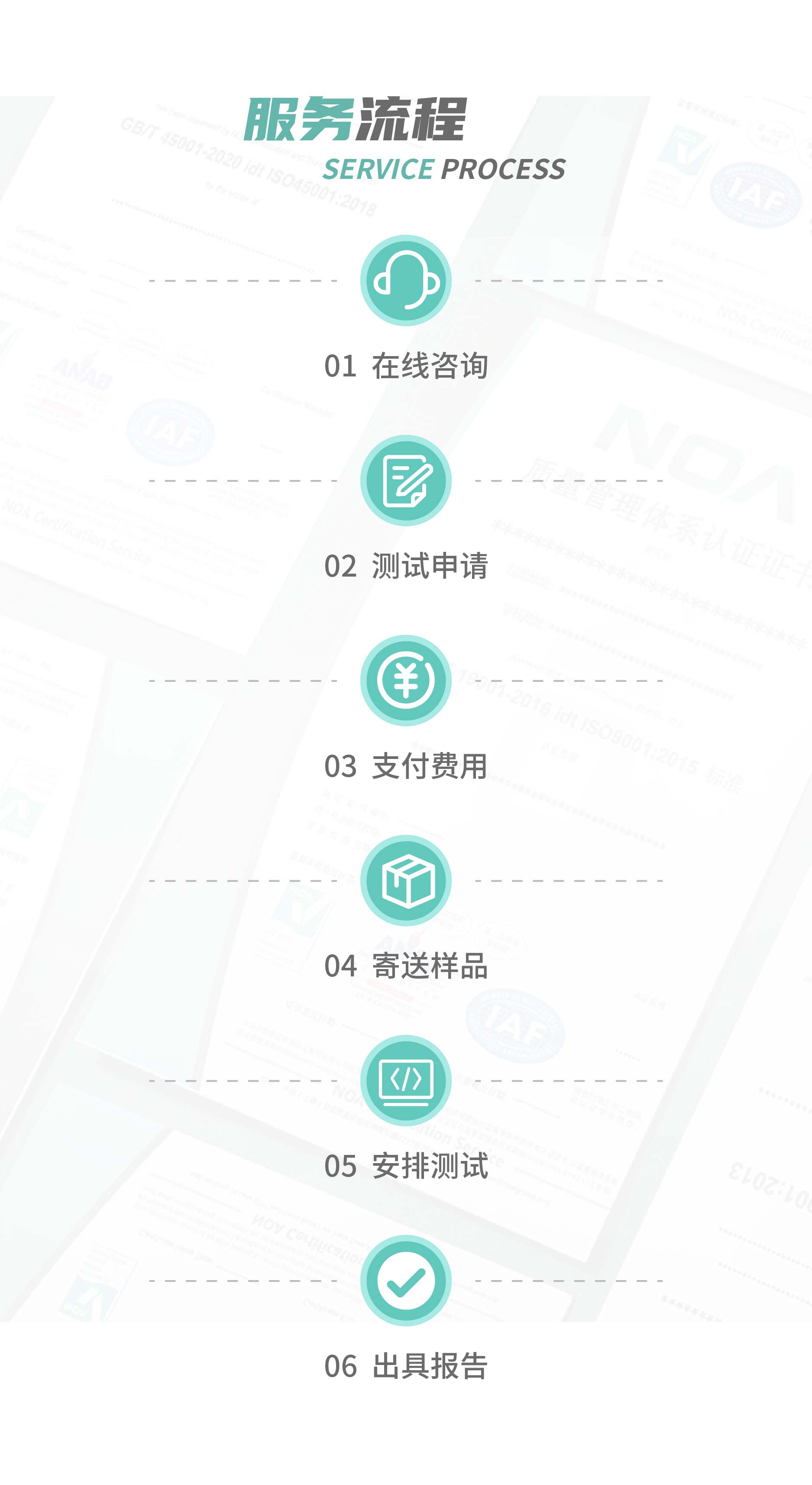 香港老牌印刷图源图库