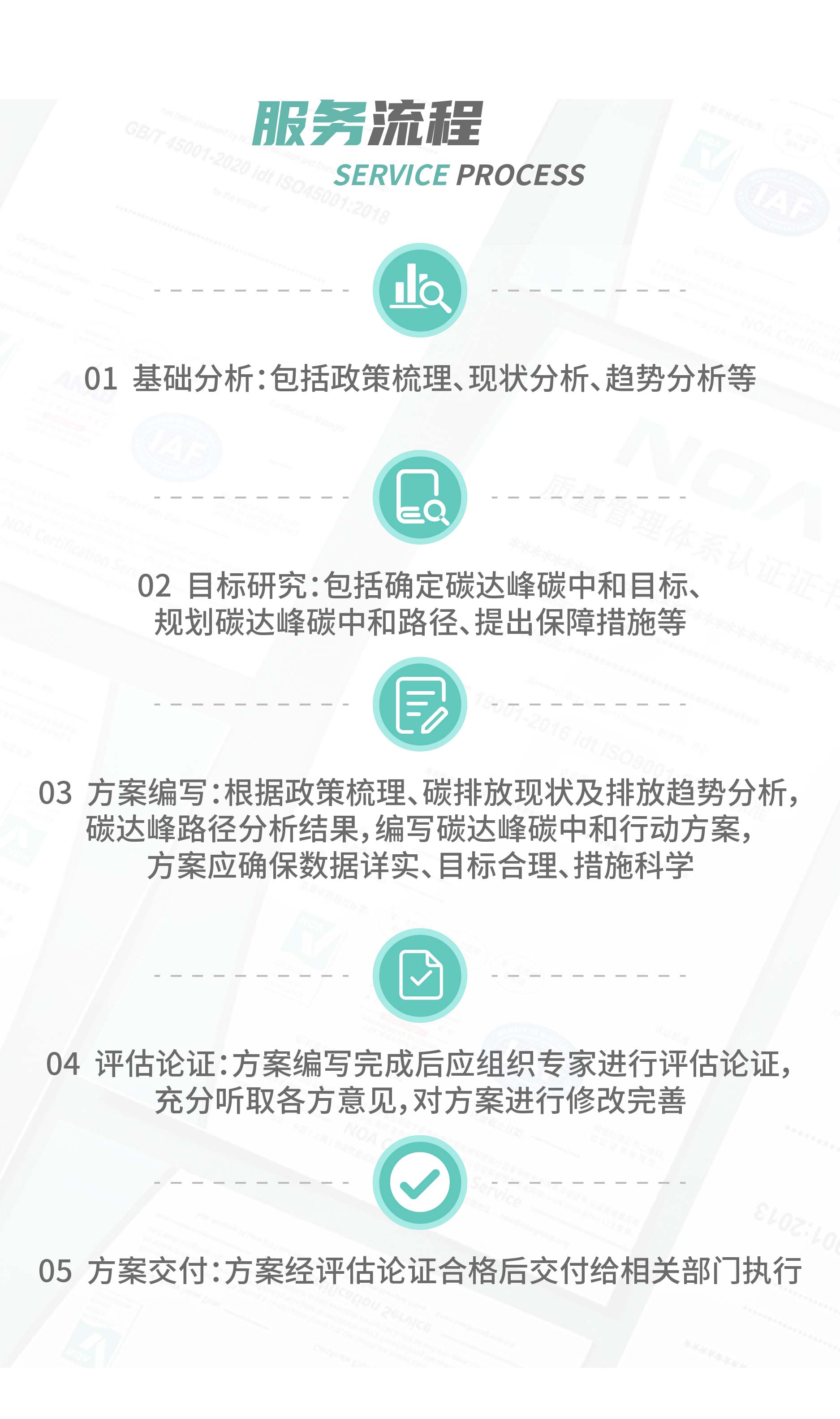 香港老牌印刷图源图库