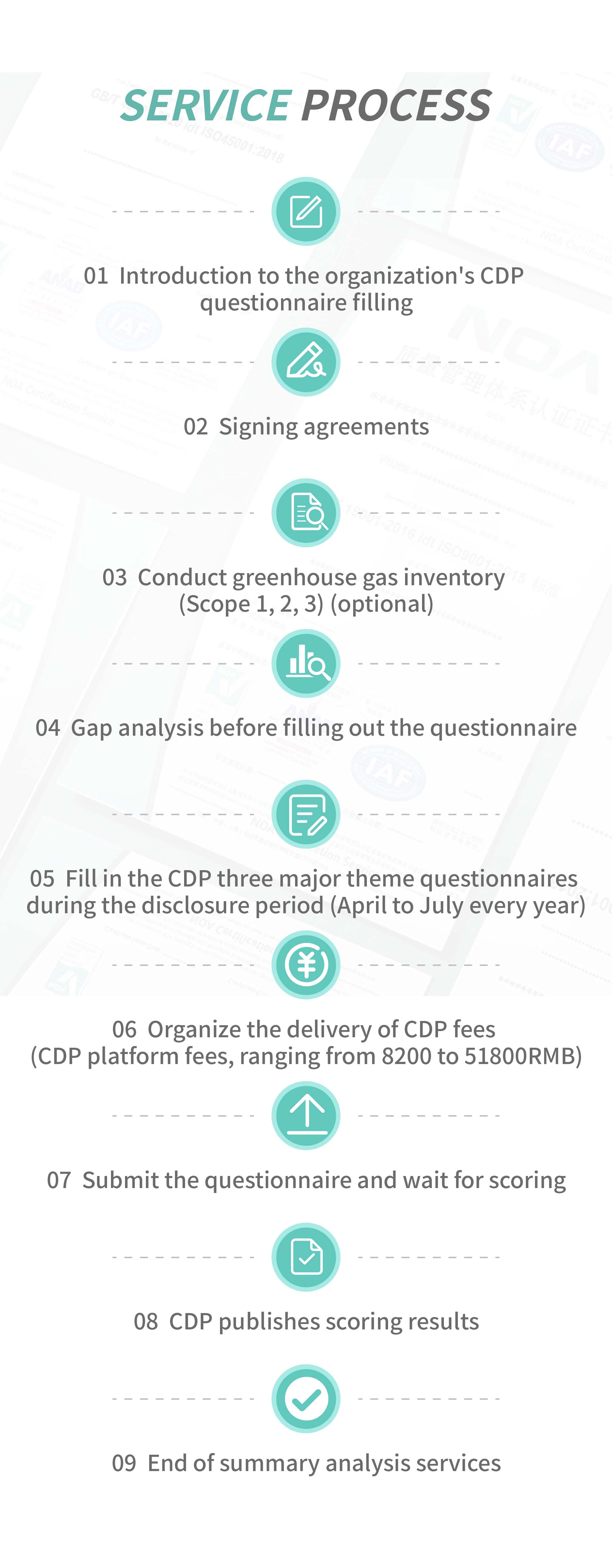 香港老牌印刷图源图库