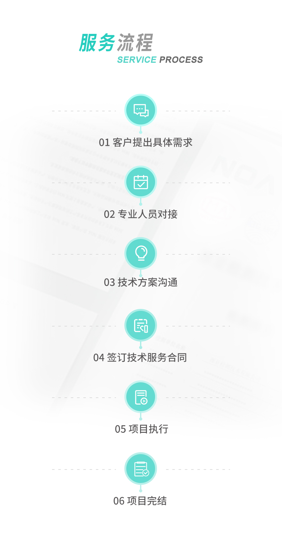 香港老牌印刷图源图库