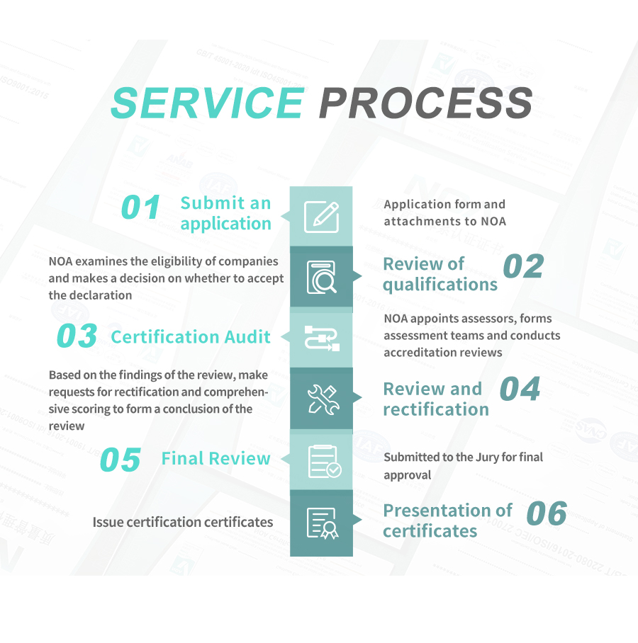 香港老牌印刷图源图库